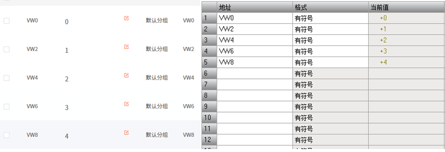 億維物聯(lián)網(wǎng)搭配SMART PLC如何實現(xiàn)遠程維護？