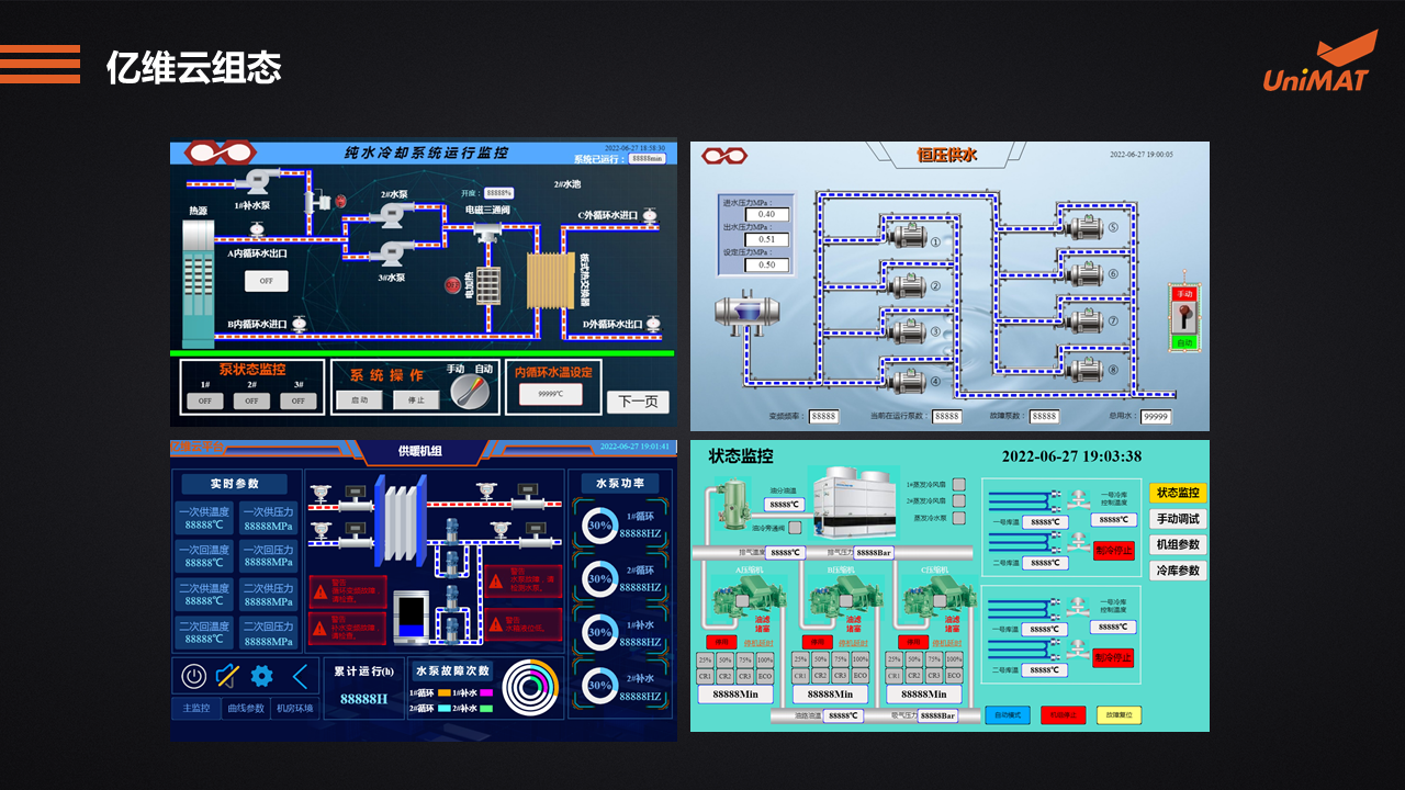 立于品、勝于心——億維自動(dòng)化產(chǎn)品線上推介會(huì)成功舉辦.jgp