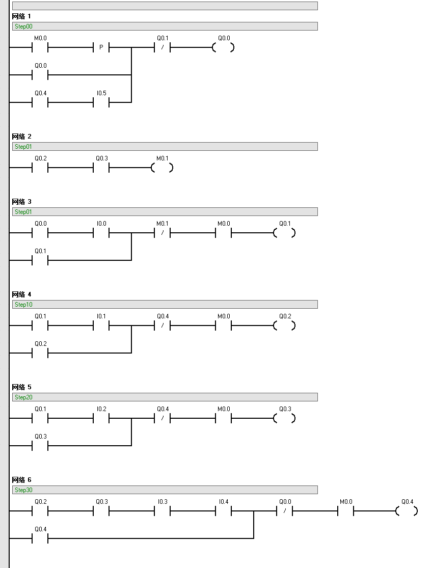幾種順序控制的實(shí)現(xiàn)方法