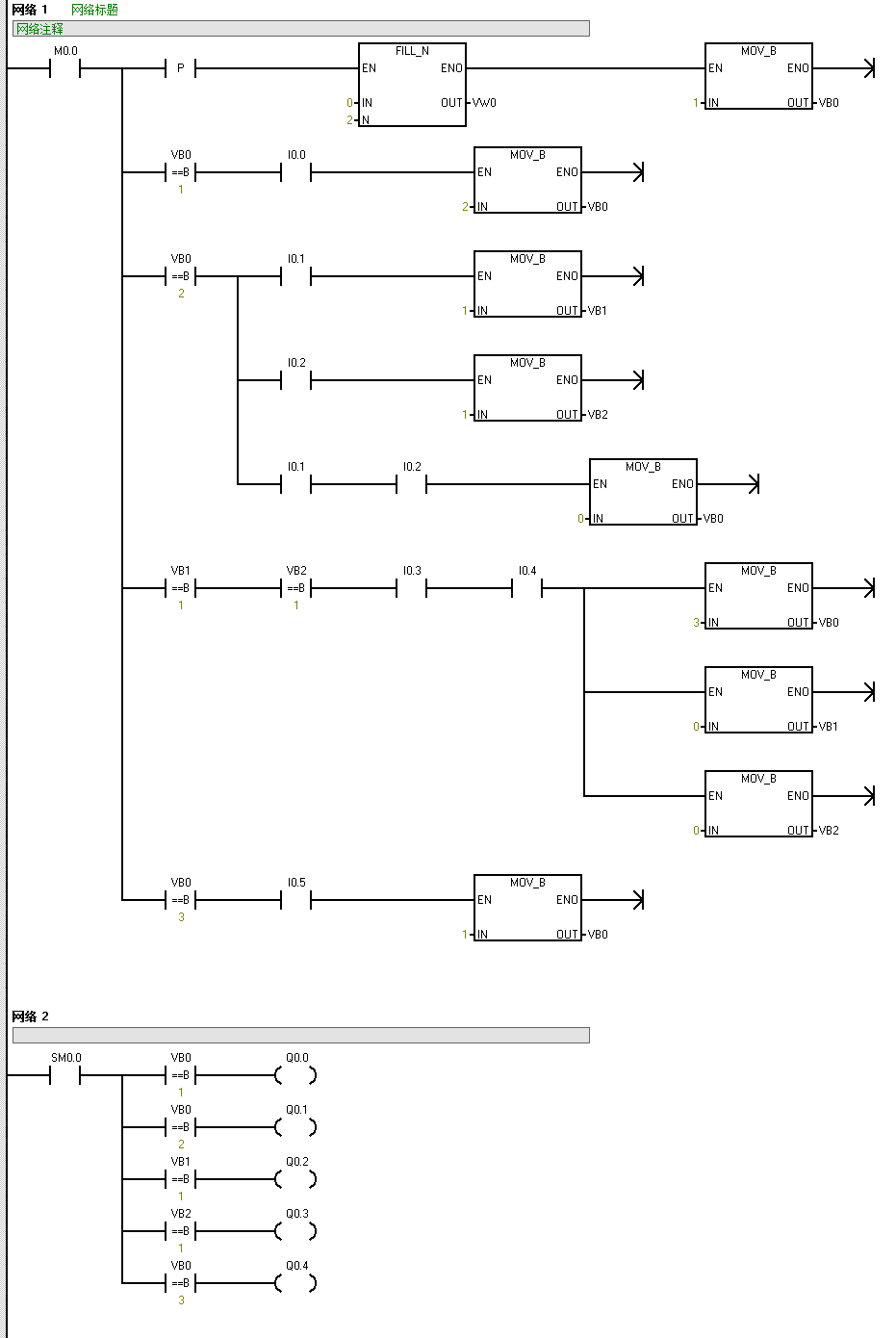 幾種順序控制的實(shí)現(xiàn)方法