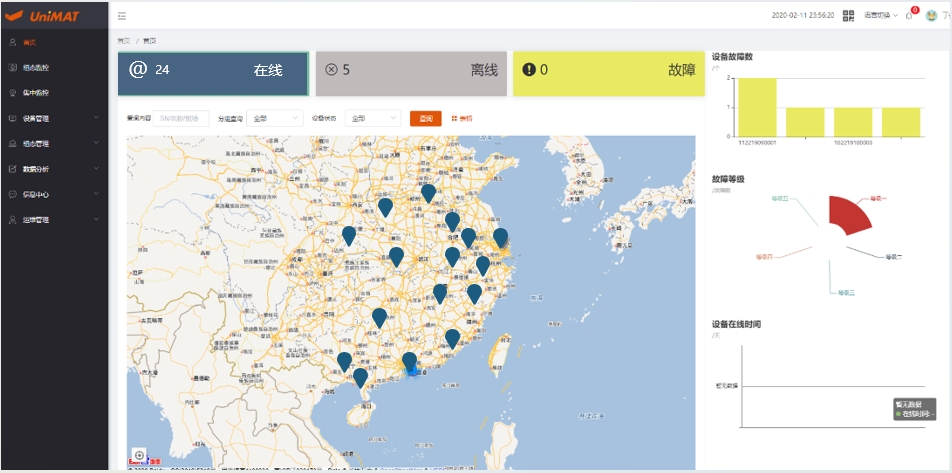 億維物聯(lián)網(wǎng)平臺在恒壓供水中的應(yīng)用
